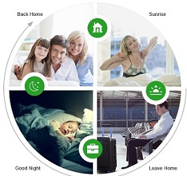 SMART HOME DEVICES