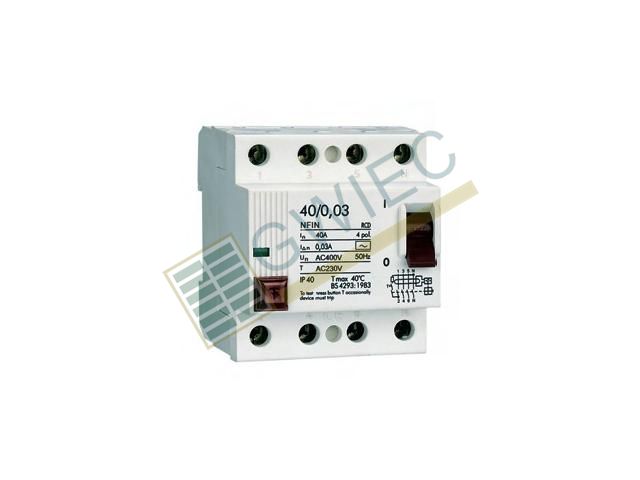 NFIN Series Circuit Breaker