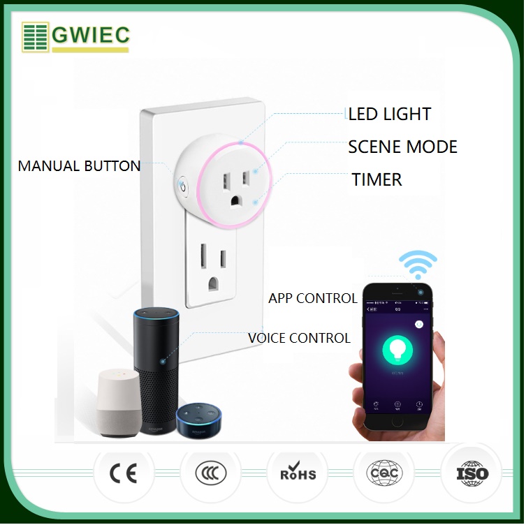 Smart Sockets US mini LED